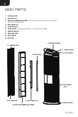 Preview for 8 page of Envion 49314 Manual