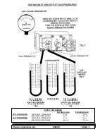 Preview for 7 page of Enviro C-10100 Service Manual