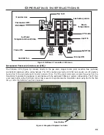 Preview for 11 page of Enviro C72I Owner'S Manual