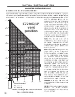 Preview for 38 page of Enviro C72I Owner'S Manual