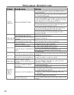 Preview for 54 page of Enviro C72I Owner'S Manual