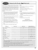 Preview for 59 page of Enviro C72I Owner'S Manual