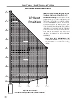 Preview for 46 page of Enviro G42LI Owner'S Manual