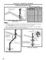 Preview for 50 page of Enviro G42LI Owner'S Manual