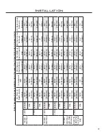 Preview for 22 page of Enviro Kodiak 1200 FS Installation And Operation Manual