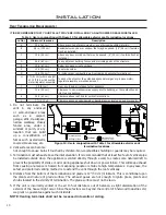 Preview for 10 page of Enviro MERIDIAN-1 Technical Manual