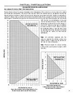 Preview for 26 page of Enviro Nova Q1L Owner'S Manual