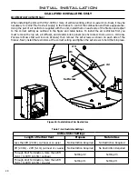 Preview for 29 page of Enviro Nova Q1L Owner'S Manual