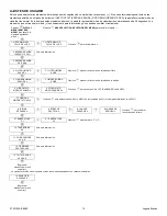 Preview for 15 page of ENVIROBOSS EB280 Owner'S Manual