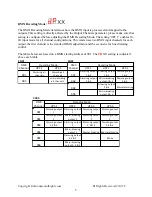 Preview for 5 page of EnvironmentalLights.com DMX-5-8A Quick Start Manual