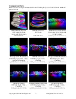 Preview for 2 page of EnvironmentalLights.com DMX 512 PixelControl Manual