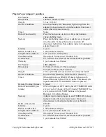 Preview for 4 page of EnvironmentalLights.com solar-panel-1200-mah Manual