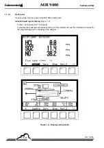 Preview for 14 page of Environnement Envea MIR 9000 Technical Manual