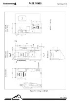 Preview for 22 page of Environnement Envea MIR 9000 Technical Manual