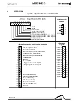 Preview for 47 page of Environnement Envea MIR 9000 Technical Manual