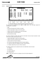 Preview for 94 page of Environnement Envea MIR 9000 Technical Manual