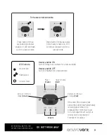 Preview for 9 page of Envirovent Mr Venty ECO2 Loft Installation Manual For Users