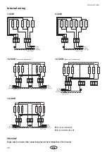 Preview for 20 page of EOS EOS Selection Installation And Operating Instructions Manual