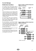 Preview for 9 page of EOS IRS 40 RHK Assembly And Operating Instruction