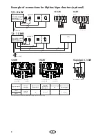 Preview for 8 page of EOS Mythos S34 Installation And Operation Manual