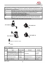 Preview for 45 page of EP Equipment EPL152 Operation Manual