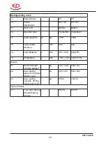 Preview for 52 page of EP Equipment EPL152 Operation Manual