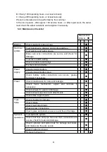 Preview for 48 page of EP Equipment IMOW ICE251 Operation Manual