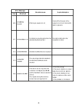 Preview for 75 page of EP Equipment IMOW ICE251 Operation Manual