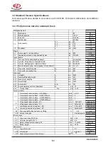 Preview for 18 page of EP Equipment JX0-30 Operation Manual