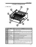 Preview for 5 page of EP Equipment PB2000 User Manual