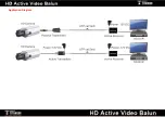 Preview for 4 page of epcom TITANIUM TT-4501R Quick Start Manual