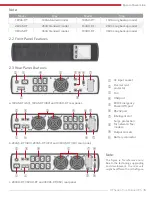 Preview for 5 page of Epcom 1KVAH-RT User Manual