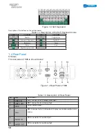 Preview for 12 page of Epcom S04 S Series User Manual