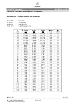 Preview for 4 page of Epcos B57620C5103 062 Series Manual