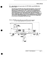 Preview for 156 page of EPE EPS-2000 Series Owner'S Manual