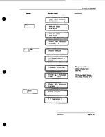 Preview for 184 page of EPE EPS-2000 Series Owner'S Manual