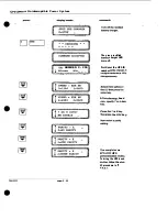 Preview for 195 page of EPE EPS-2000 Series Owner'S Manual