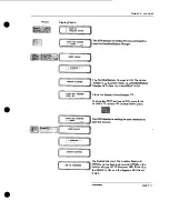 Preview for 228 page of EPE EPS-2000 Series Owner'S Manual