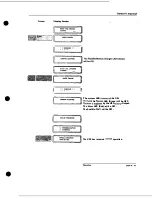 Preview for 256 page of EPE EPS-2000 Series Owner'S Manual