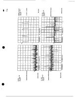 Preview for 400 page of EPE EPS-2000 Series Owner'S Manual