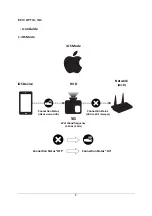 Preview for 11 page of EPIC OPTIX Eagle-2 User Manual