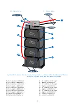 Preview for 19 page of epic power P2S Series Installation Manual