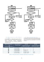 Preview for 46 page of epic power P2S Series Installation Manual