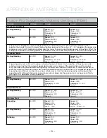 Preview for 220 page of Epilog Laser Fusion Pro 32 Original Instructions Manual