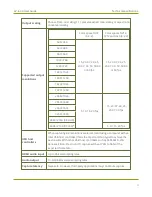 Preview for 13 page of epiphan video AV.io 4K User Manual