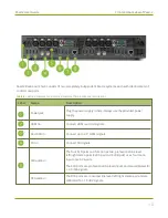 Preview for 24 page of epiphan video Pearl-2 User Manual