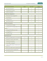 Preview for 201 page of epiphan video Pearl-2 User Manual