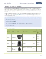 Preview for 322 page of epiphan video Pearl-2 User Manual