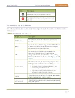 Preview for 551 page of epiphan video Pearl-2 User Manual