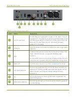 Preview for 18 page of epiphan video Pearl Nano User Manual